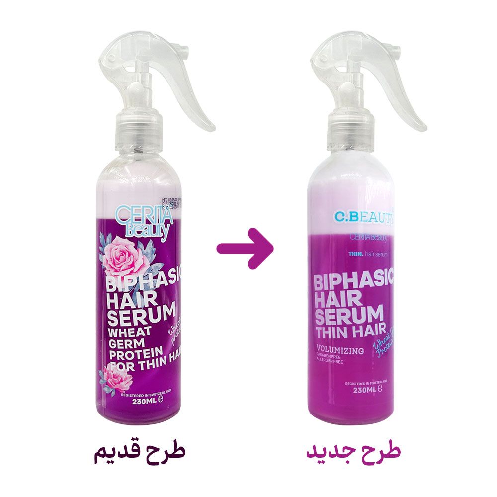 سرم دو فاز موی نازک و کم حجم سریتا-دکتر لوکس