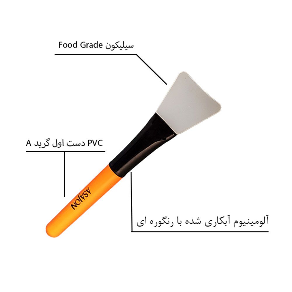 پک براش سیلیکونی ماسک صورت ( سه تنوع سری )