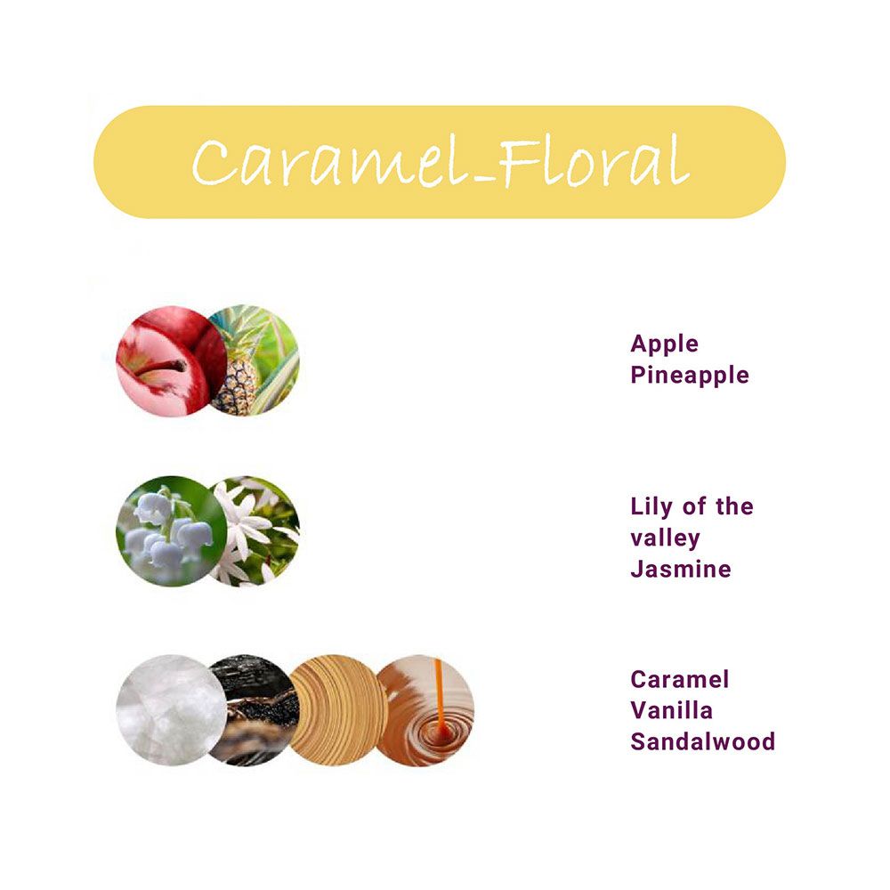 بادی اسپلش summer romance