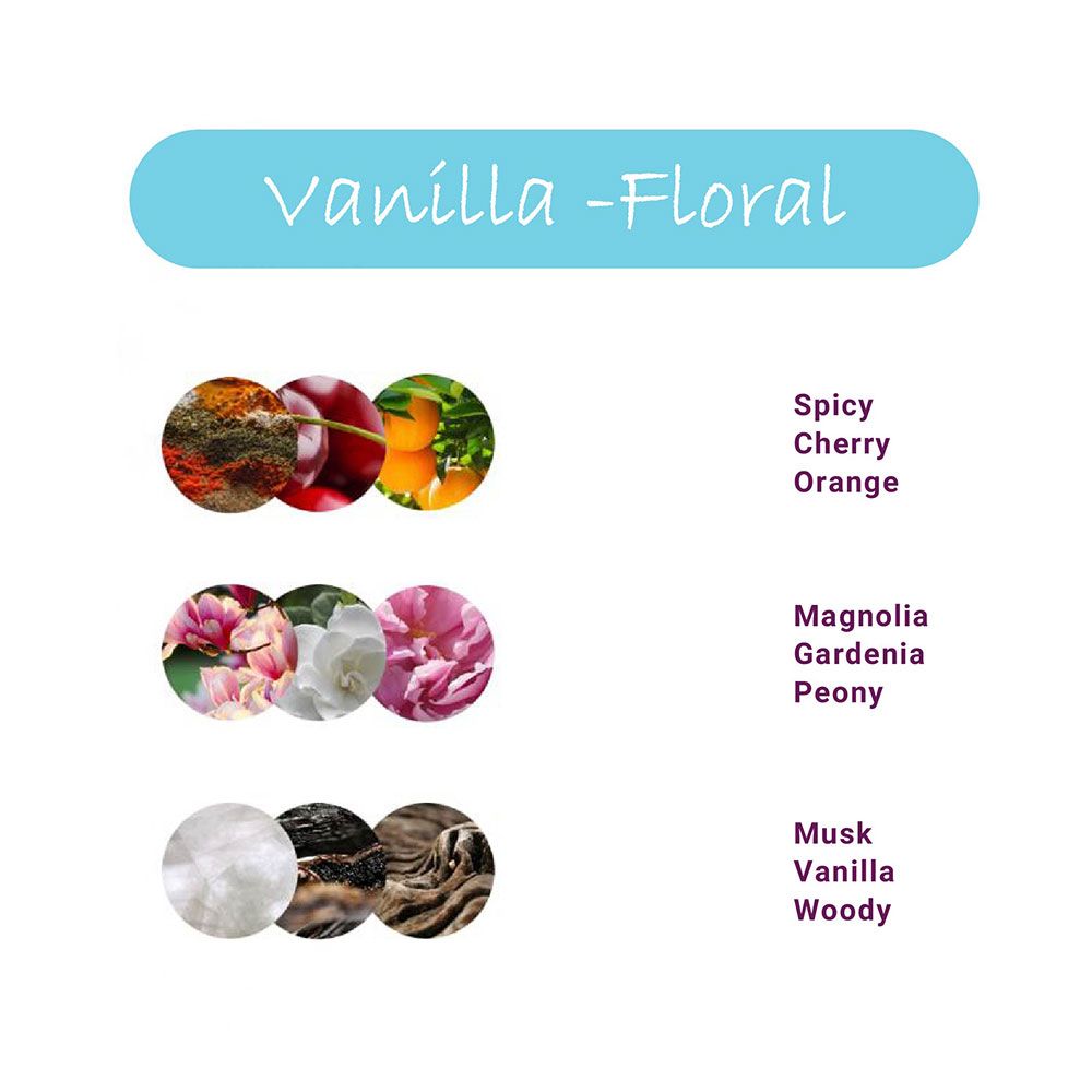 بادی اسپلش passion blush