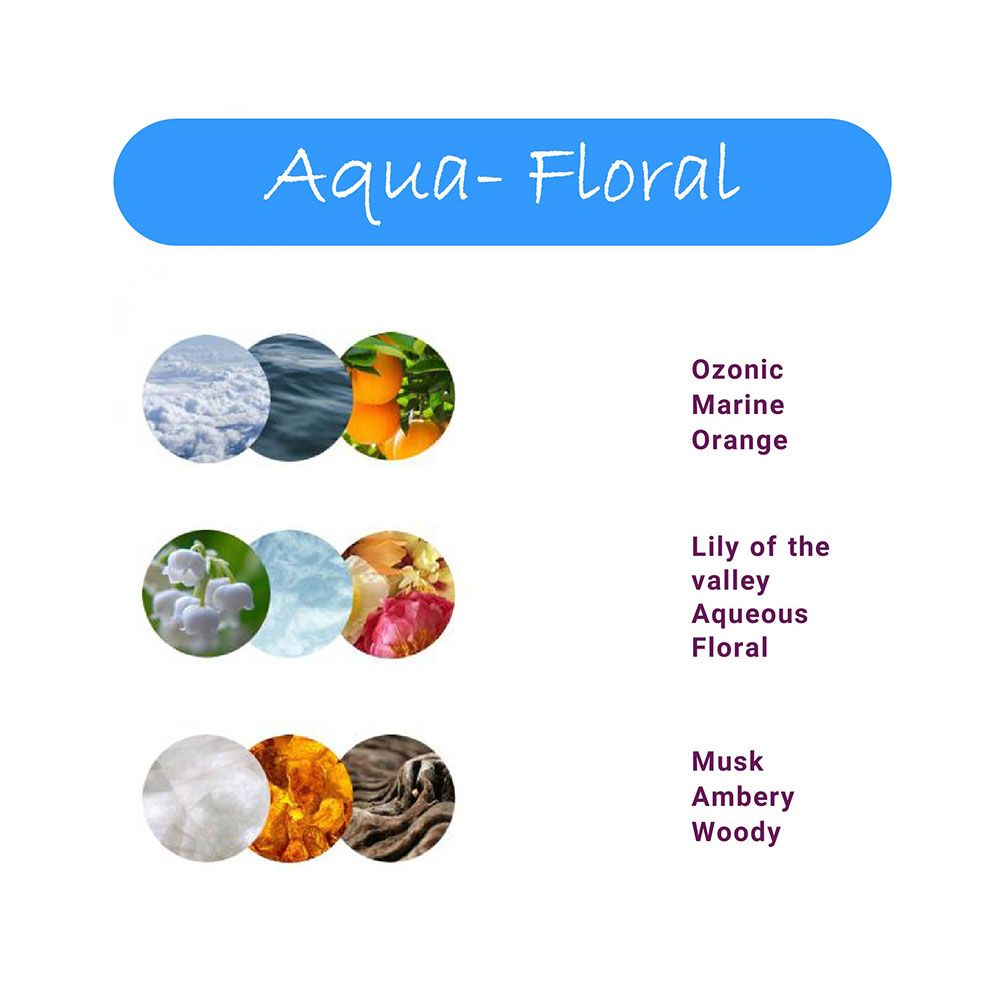 بادی اسپلش dreamy beach