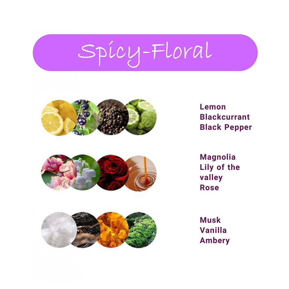 بادی اسپلش violet nights