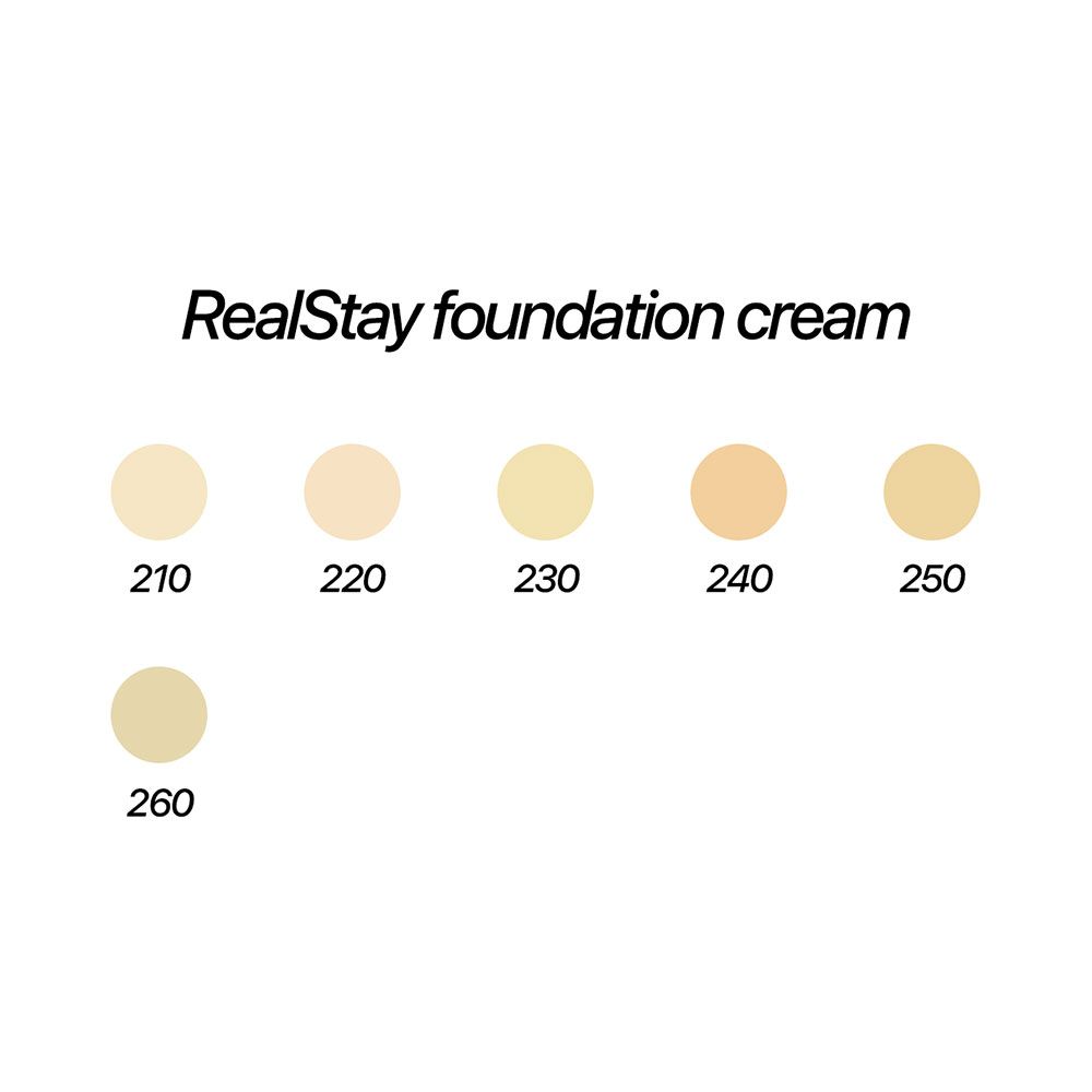 کرم پودر ریل استی 210 