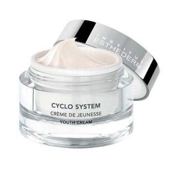 کرم ضد چروک سیکلو